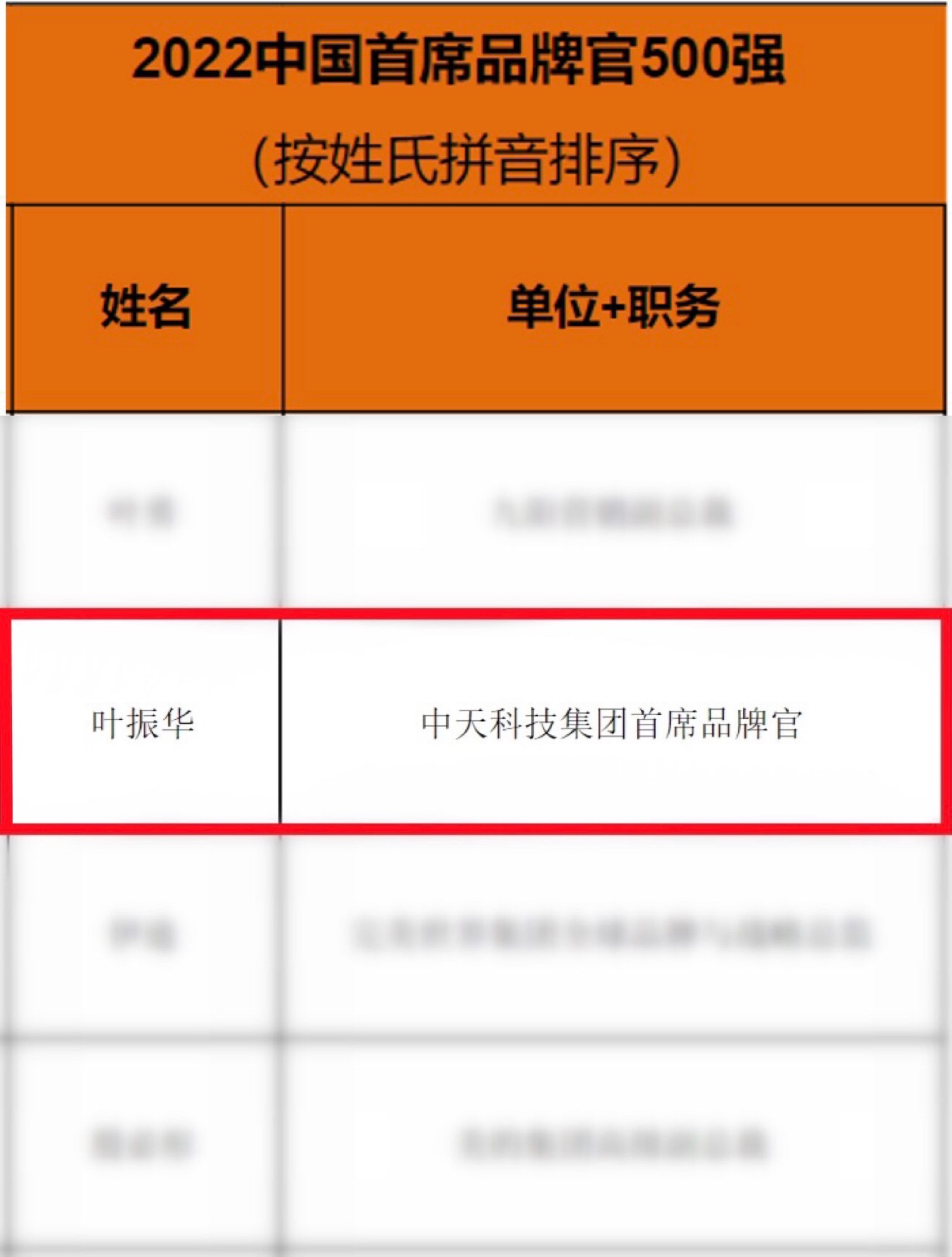 玩彩网·「中国区」官方网站