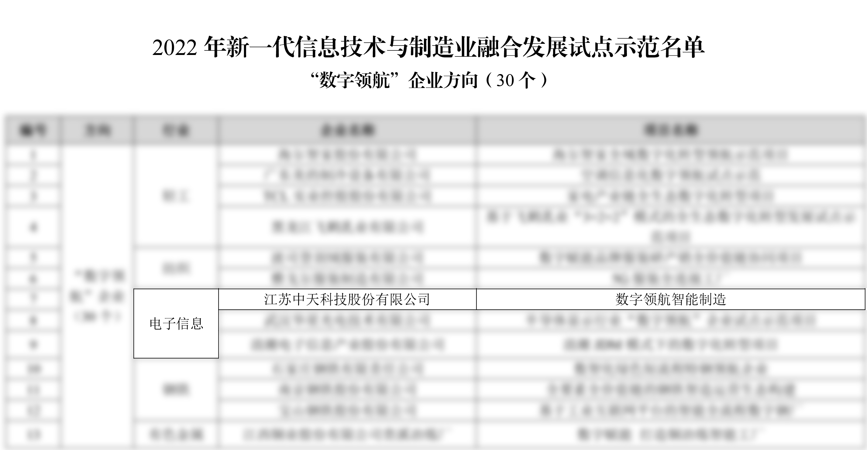 玩彩网·「中国区」官方网站