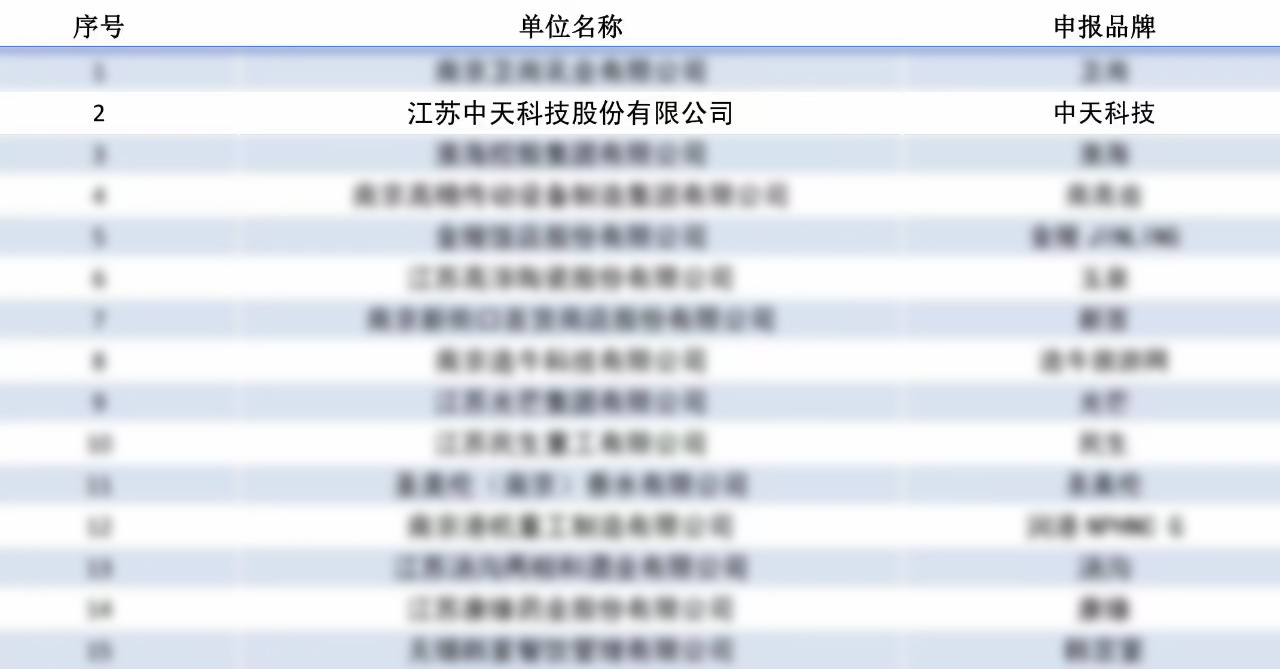 玩彩网·「中国区」官方网站