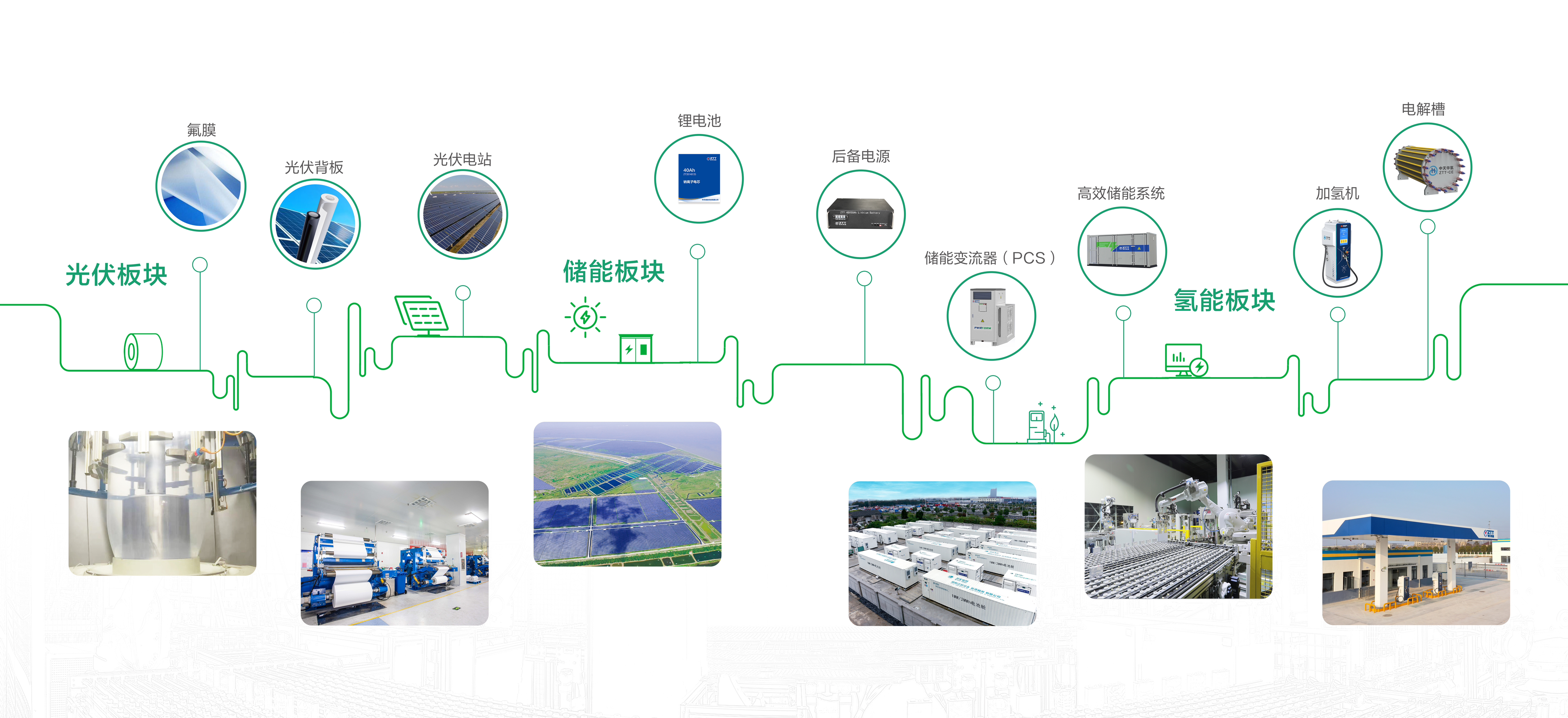 玩彩网·「中国区」官方网站