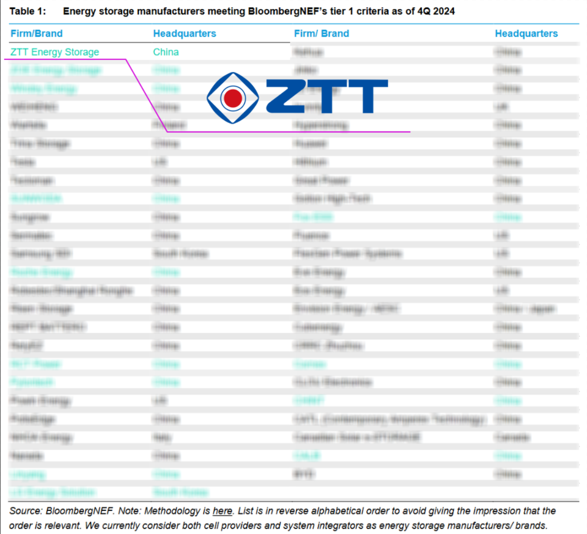 玩彩网·「中国区」官方网站