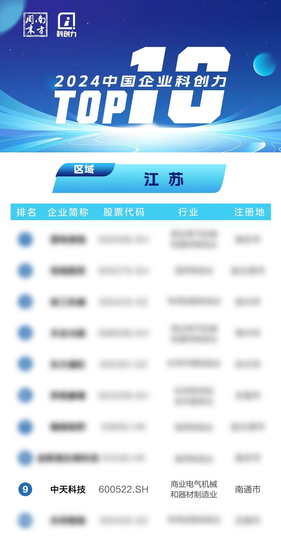 玩彩网·「中国区」官方网站